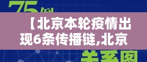【北京本轮疫情出现6条传播链,北京疫情 传播链】
