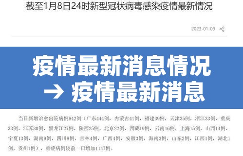 疫情最新消息情况 → 疫情最新消息2021