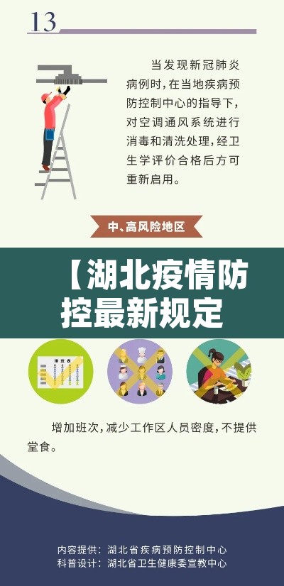 【湖北疫情防控最新规定,湖北疫情防控最新规定通知】