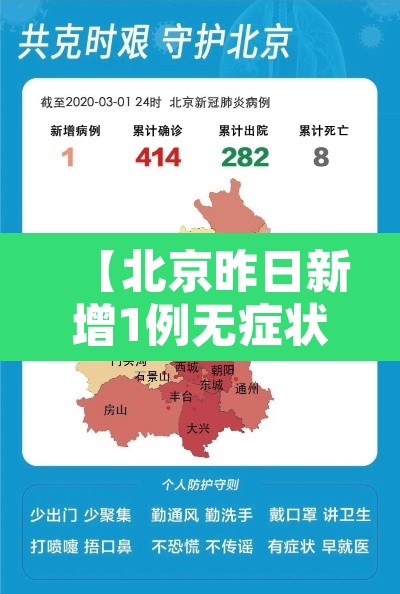 【北京昨日新增1例无症状·北京昨日新增5例病例】