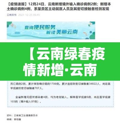 【云南绿春疫情新增·云南绿春县城市图片】