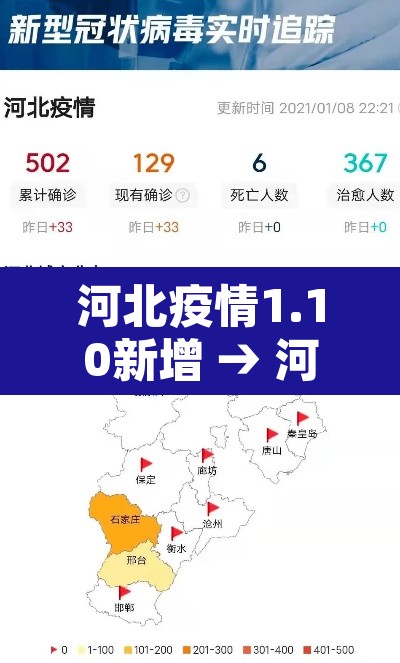 河北疫情1.10新增 → 河北疫情病例新增