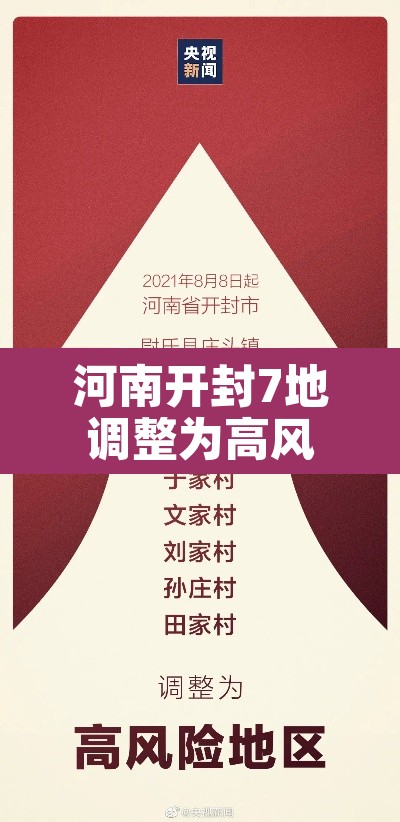 河南开封7地调整为高风险地区：河南开封属于高风险区吗