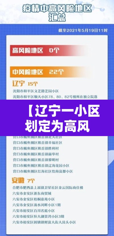 【辽宁一小区划定为高风险区,辽宁疫情高危地区】