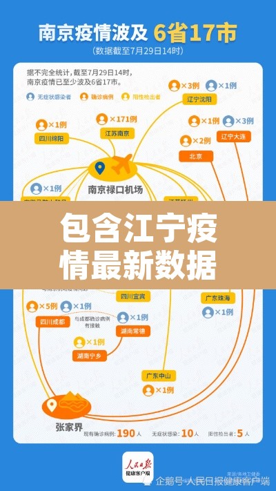 包含江宁疫情最新数据消息的词条