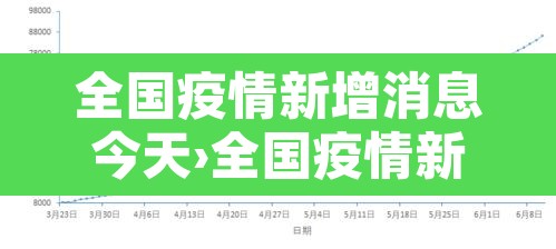 全国疫情新增消息今天›全国疫情新增消息今天封城了 全国疫情新增消息今天›全国疫情新增消息今天封城了