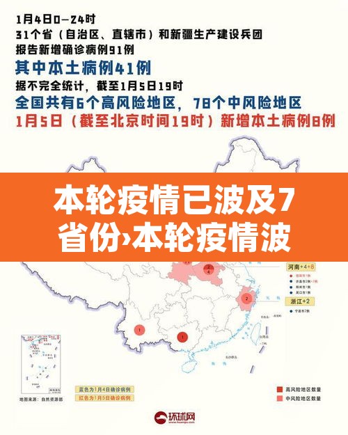 本轮疫情已波及7省份›本轮疫情波及11省 扩散风险加大