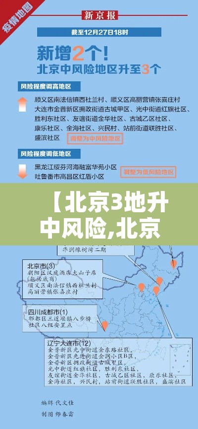 【北京3地升中风险,北京再增5地中风险地区】 【北京3地升中风险,北京再增5地中风险地区】