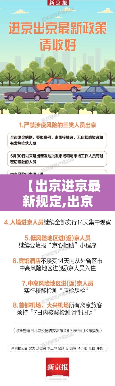 【出京进京最新规定,出京进京最新规定9月】