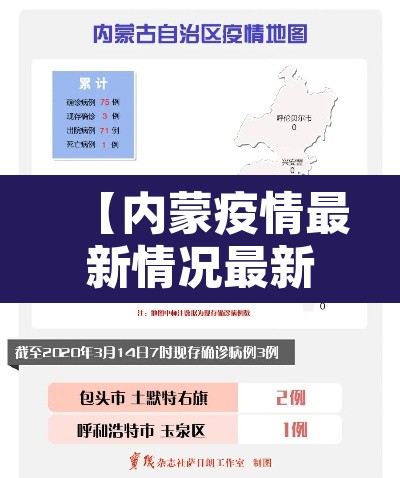 【内蒙疫情最新情况最新消息·内蒙疫情最新数据消息】