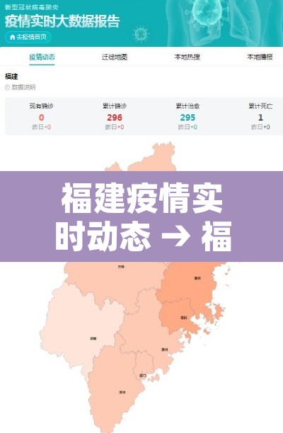 福建疫情实时动态 → 福建疫情实时动态最新