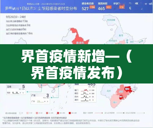 界首疫情新增—(界首疫情发布) 界首疫情新增—(界首疫情发布)