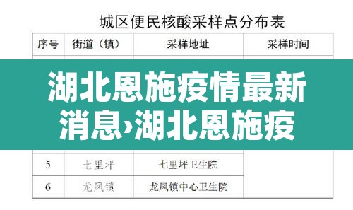 湖北恩施疫情最新消息›湖北恩施疫情最新消息今天 湖北恩施疫情最新消息›湖北恩施疫情最新消息今天