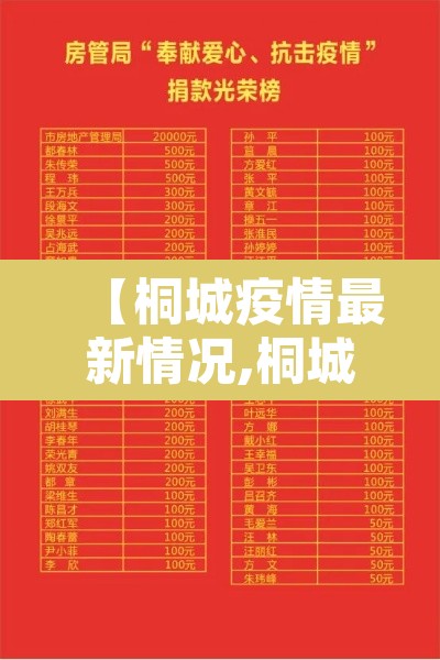 【桐城疫情最新情况,桐城新冠状病毒疫情】