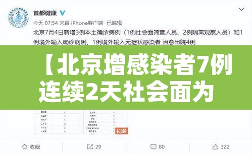 【北京增感染者7例连续2天社会面为0·北京增7例本土6例同社区】