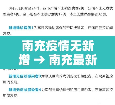 南充疫情无新增 → 南充最新确诊病例