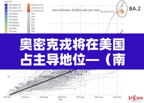 奥密克戎将在美国占主导地位—（南京奥密克戎）