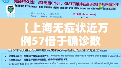 【上海无症状近万例57倍于确诊数,上海一无症状感染者转为确诊病例】