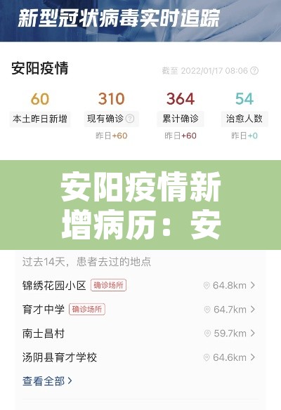 安阳疫情新增病历：安阳新增4例疫情发布2021