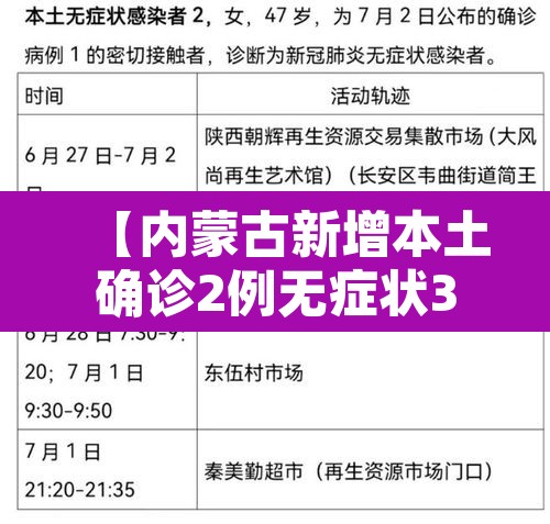 【内蒙古新增本土确诊2例无症状3例,内蒙古新增2例本土病例行动轨迹】