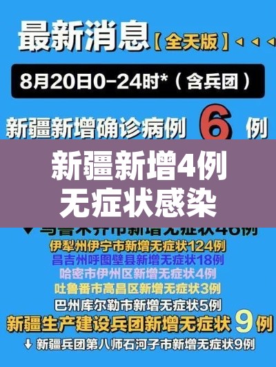 新疆新增4例无症状感染者›新疆新增4例无症状感染者