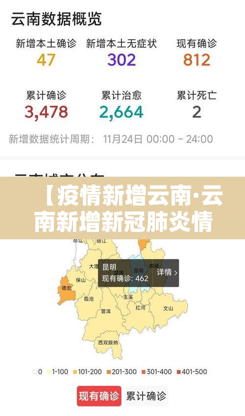 【疫情新增云南·云南新增新冠肺炎情况】