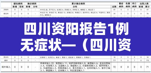 四川资阳报告1例无症状—（四川资阳有无疫情）