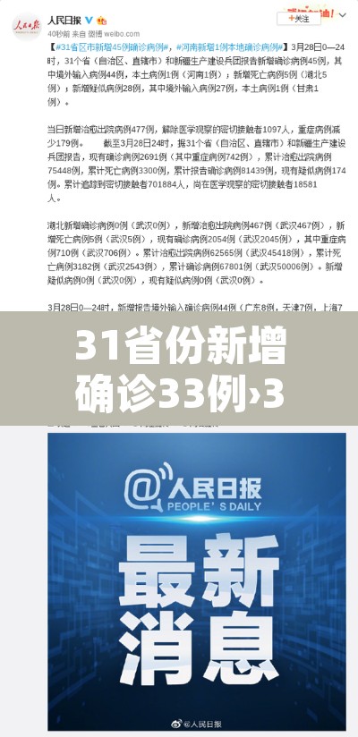 31省份新增确诊33例›31省新增确诊33例一 31省份新增确诊33例›31省新增确诊33例一