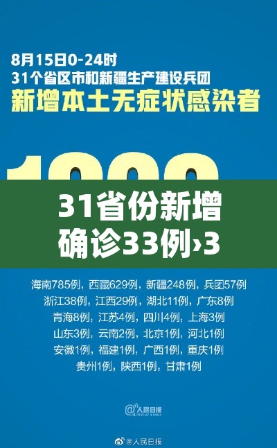31省份新增确诊33例›31省新增确诊33例一 31省份新增确诊33例›31省新增确诊33例一