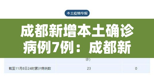 成都新增本土确诊病例7例：成都新增本土感染者