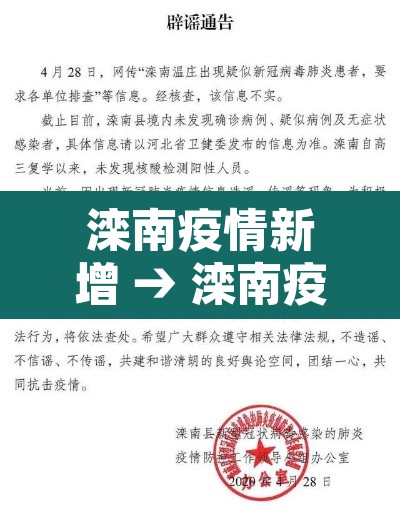 滦南疫情新增 → 滦南疫情确诊
