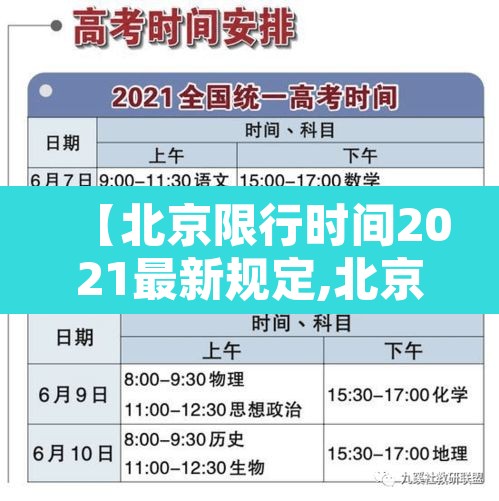 【北京限行时间2021最新规定,北京限行最新消息2021】