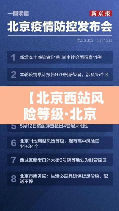 【北京西站风险等级·北京西站是疫情高风险区吗】
