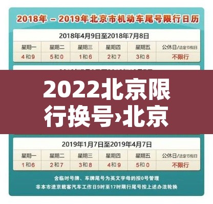 2022北京限行换号›北京2021车限行换号