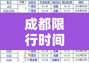成都限行时间几点到几点›明天成都限行时间几点到几点