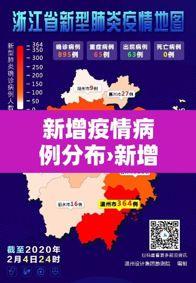 新增疫情病例分布›新增疫情病例分布在哪里