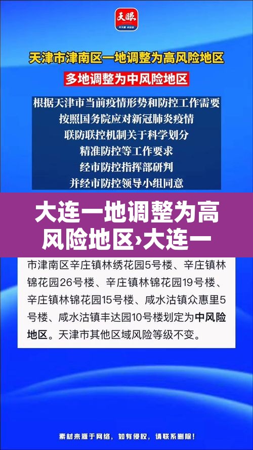 大连一地调整为高风险地区›大连一地调整为高风险地区名单