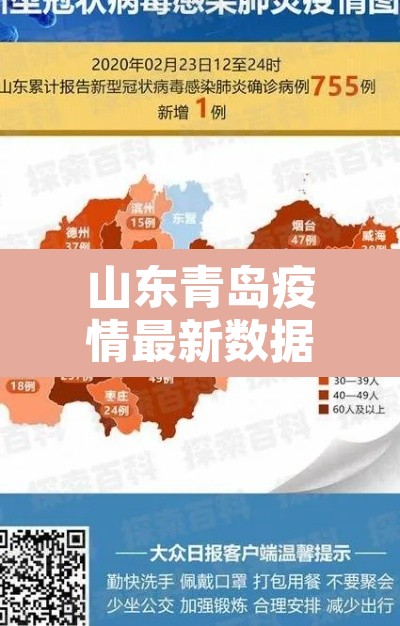 山东青岛疫情最新数据›山东青岛疫情最新消息原因