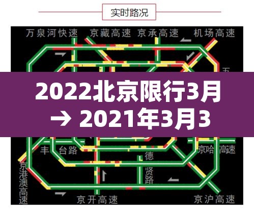 2022北京限行3月 → 2021年3月3日北京限行