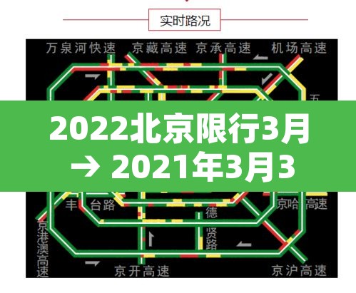 2022北京限行3月 → 2021年3月3日北京限行