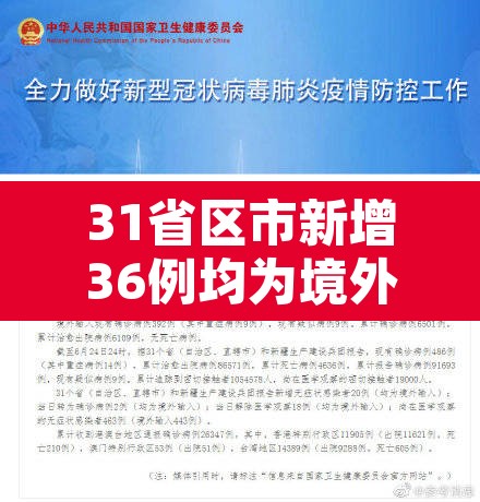 31省区市新增36例均为境外输入—（31省新增33例境外输入）