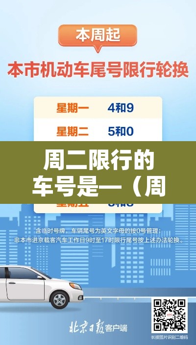 周二限行的车号是—（周2限行尾号是多少）
