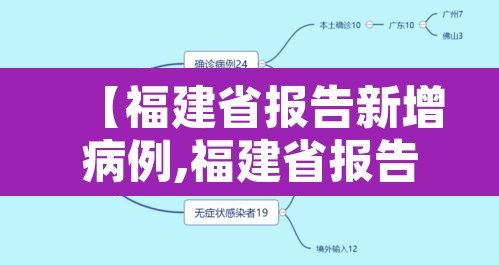 【福建省报告新增病例,福建省报告新增病例数据】