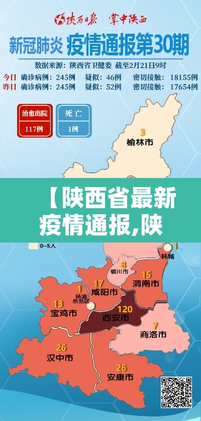 【陕西省最新疫情通报,陕西省最新疫情最新消息2月14日】