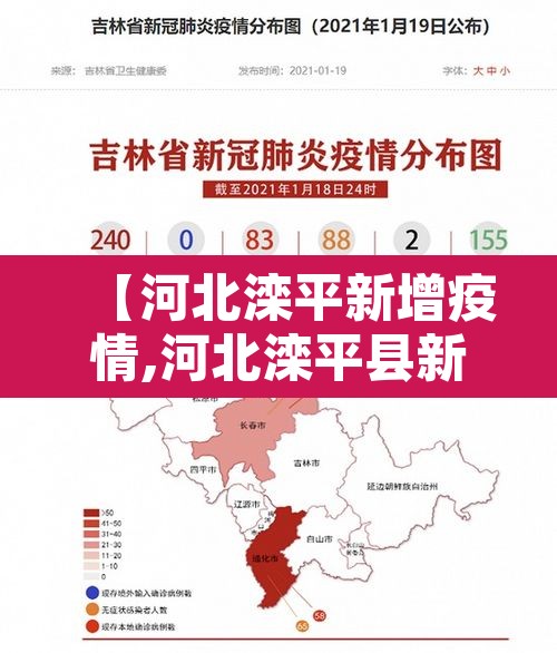 【河北滦平新增疫情,河北滦平县新冠状疫情情况】