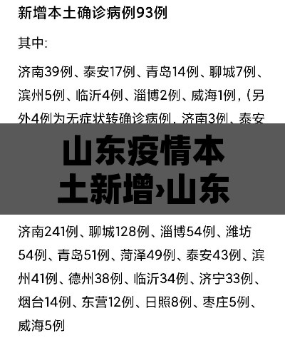 山东疫情本土新增›山东新增疫情实时动态