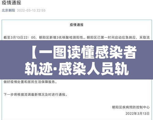 【一图读懂感染者轨迹·感染人员轨迹】