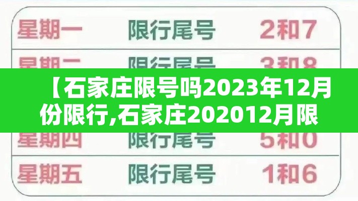 【石家庄限号吗2023年12月份限行,石家庄202012月限号】
