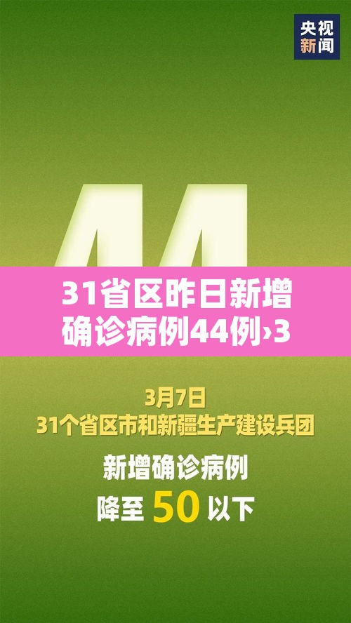 31省区昨日新增确诊病例44例›31省昨日新增2例本土确诊 31省区昨日新增确诊病例44例›31省昨日新增2例本土确诊