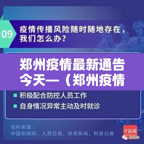 郑州疫情最新通告今天—（郑州疫情最新消息今天新增了）